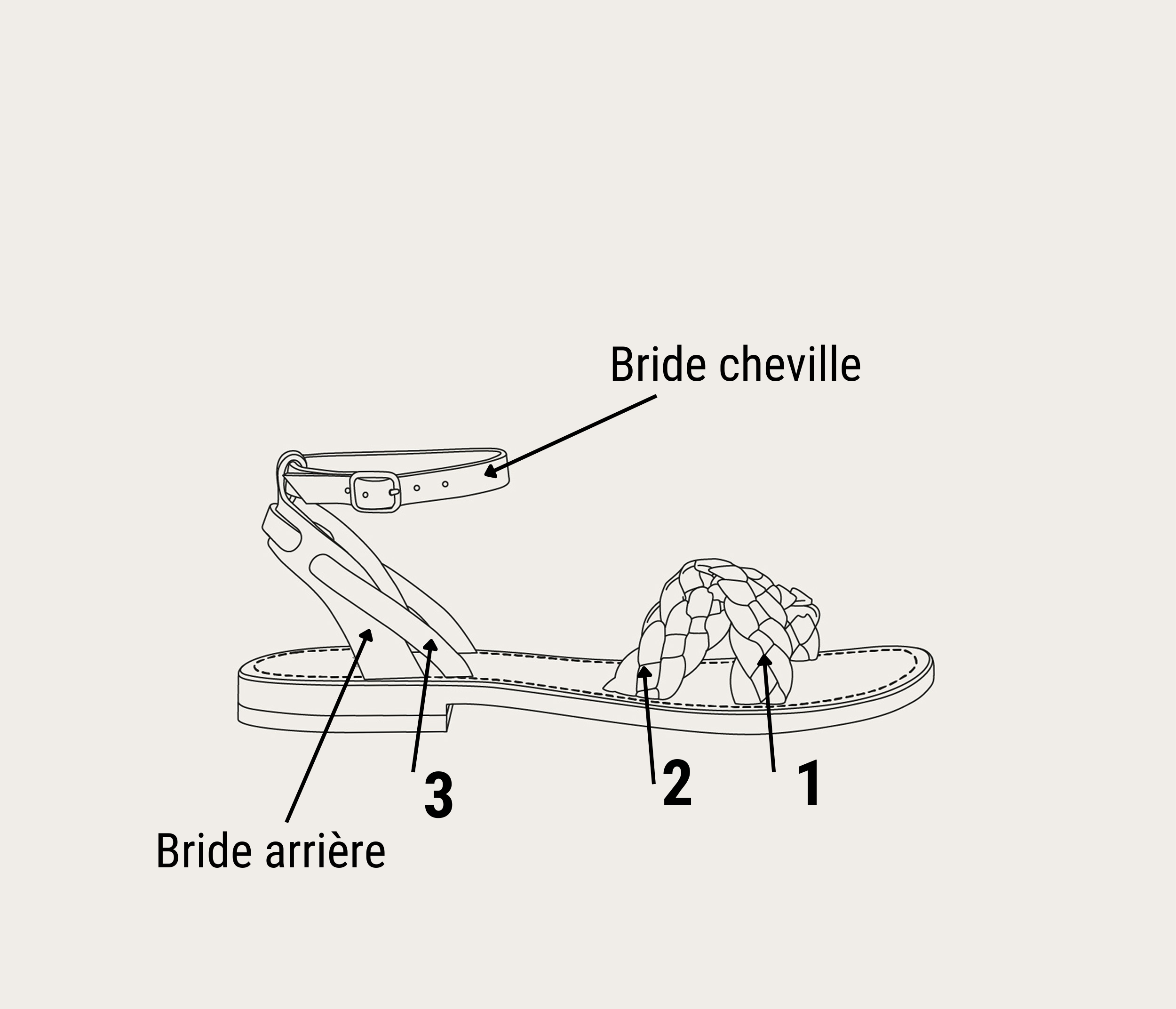 Criss Cross Sandale Personnalisable - Archive