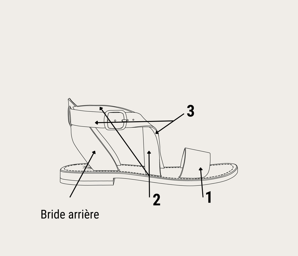 Diana Sandale Personnalisable